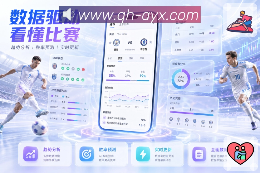 Platform Overview